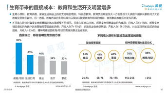 互聯(lián)網(wǎng)大數(shù)據(jù)在人生大事件服務中的應用需求與案例解析